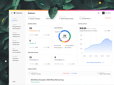 Shipping Management Portal charts courier freights goods graphs reports shipments shipping shipping portal shipping tracking trailers