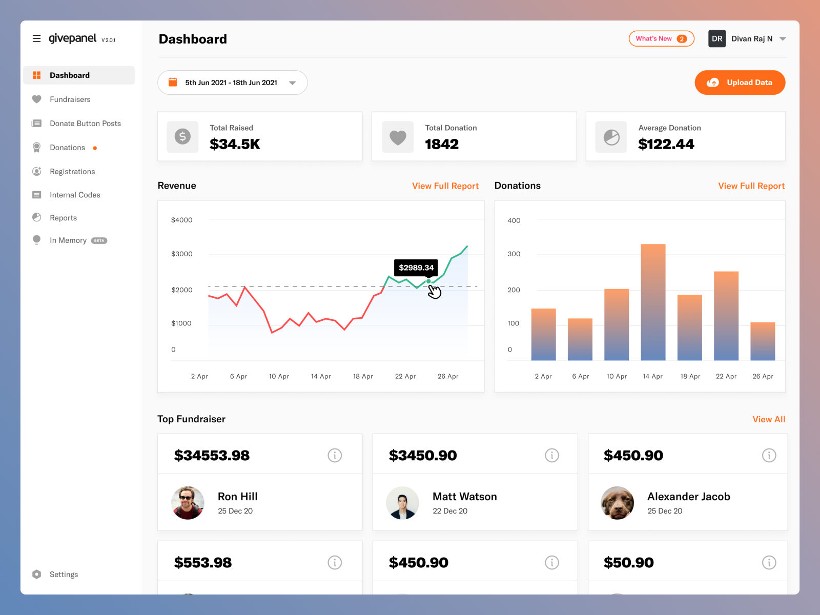 Givepanel Dashboard