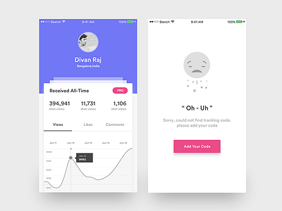 Analytics App Dashboard 404 analytics app dribbble emoji empty graph ios likes stats track ui