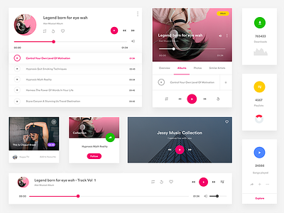 Music App ui kit - Material analytics app charts colors material material ui design music player playlist share ui kit wishlist