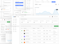 Admin - Dashboard