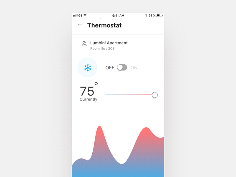 UI Inspiration: Some more Fresh UI/UX Interactions