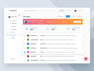 Dashboard - message by Divan Raj on Dribbble