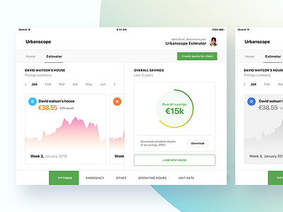 urbanscope ipad dashboard calculator chart dashboard finance graph home management app ipad app money power saving app profile task user management