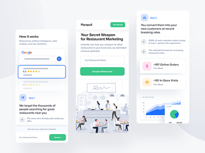 Placepull mobile responsive analytics charts food google header illustration landingpage mobile responsive online marketing ranking restaurant marketing seo stats