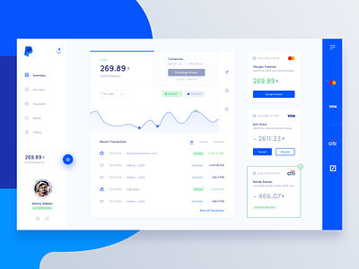 Paypal Redesign Concept app bank account bank app bank card credit card dashboard finance finance app movade pay paypal ui ux