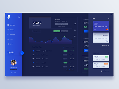 Dark PayPal Redesign Concept app credit card credit card payment dark dashboard finance financial financial app michanczyk movade paypal ui ux
