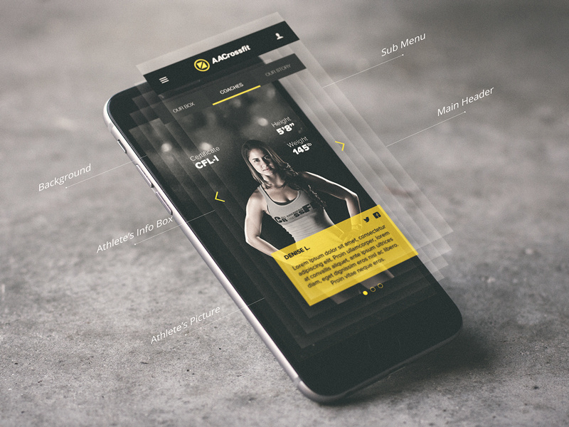 Crossfit App UI iPhone mockup