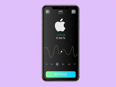 Trading Application ui charts designer mobile app mobile ui night mode stock market trading app ui ux uiux