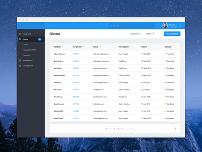 Dashboard - Offers by David Bece on Dribbble
