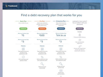 Pricing Plans plans pricing saas trueaccord