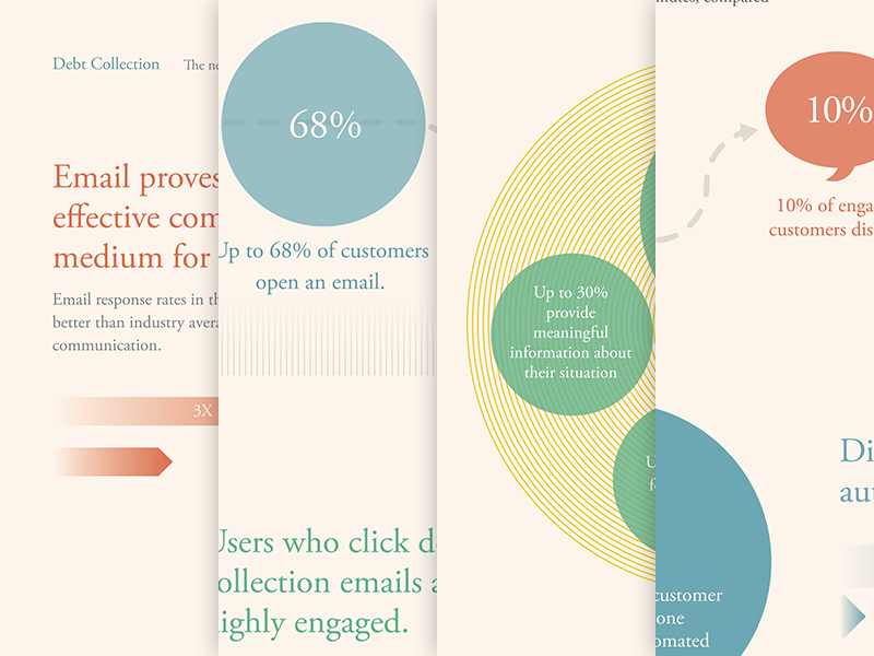 Debt Collection Infographic infographic pdf downloads resources finance debt personal