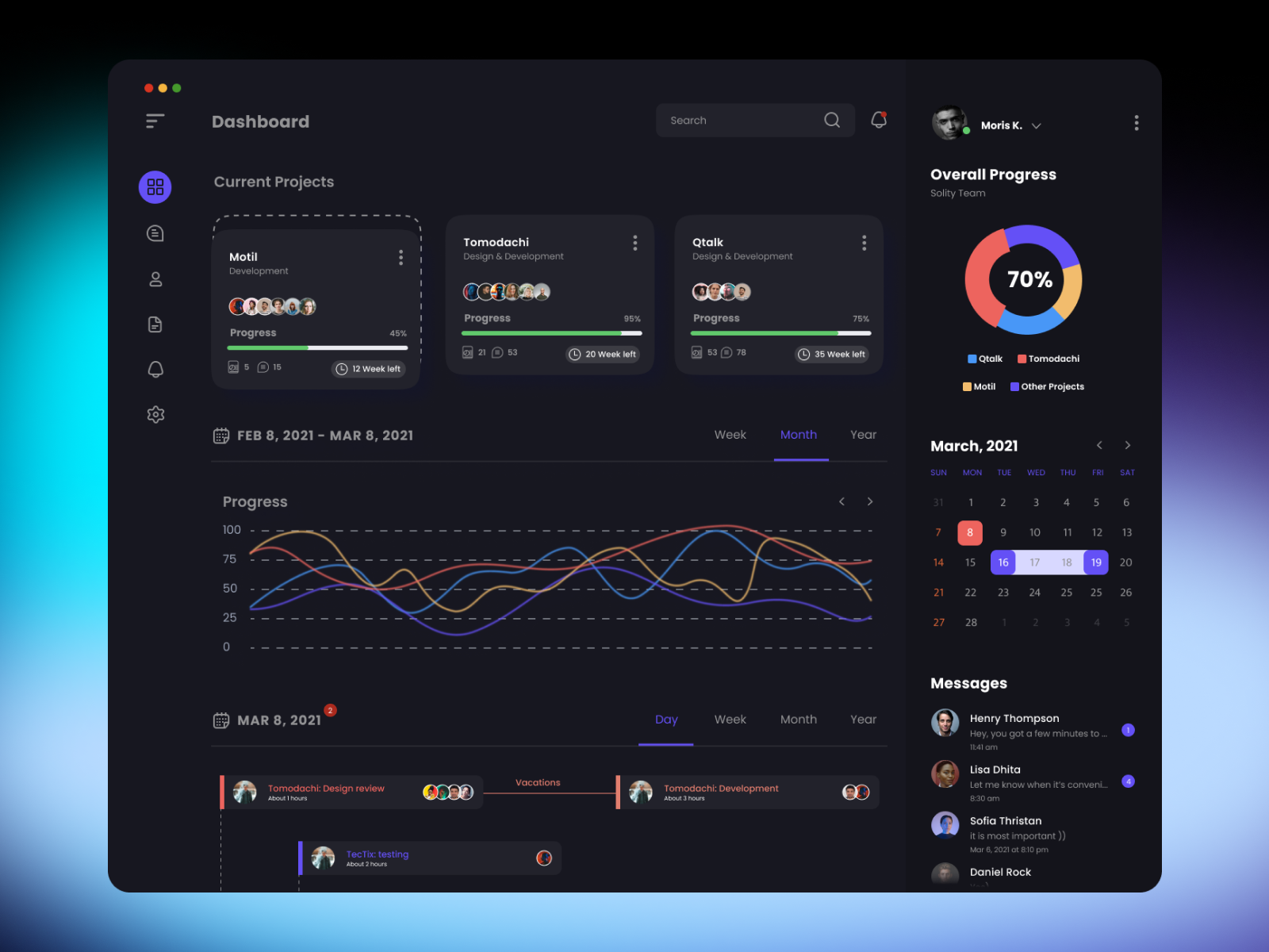 Task Management Web App Dashboard Dark Mode by Design Key on Dribbble