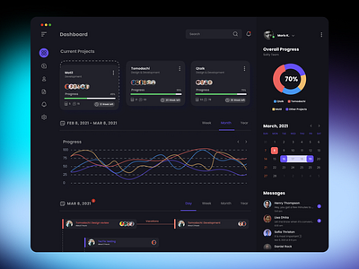 Task Management Web App Dashboard Dark Mode dark dark mode dark theme dashboard dashboard design dashboard ui design management minimal task management theme ui ux