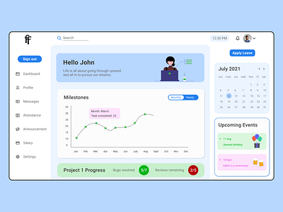 Employee dashboard UI design by Sakshi Panwar on Dribbble