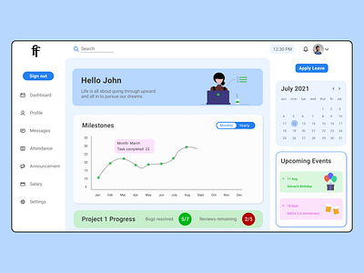 Employee dashboard UI design app dashboard design design ui employee dashboard ui ui dashboard ui design for dashboard ui ux