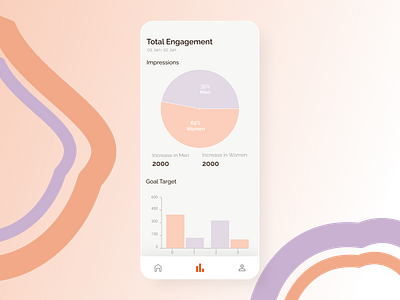 Analytics Chart analyticschart app app design branding chart chartdesign dailyui dashboard day18 design design ui dezele graphic design illustration logo mobileappdesign ui vector