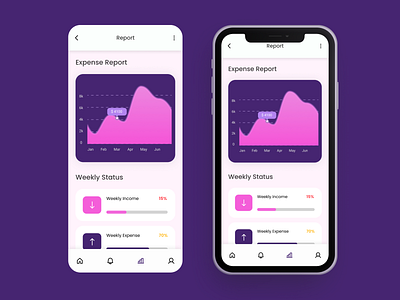 Statistics app app design branding charts dailyui dashboard design design ui dezele graphs illustration logo pink purple ui uiux vector