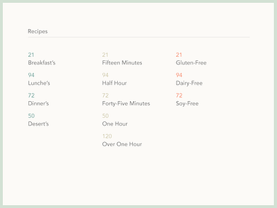 Recipe clean cooking minimal. navigation web design website