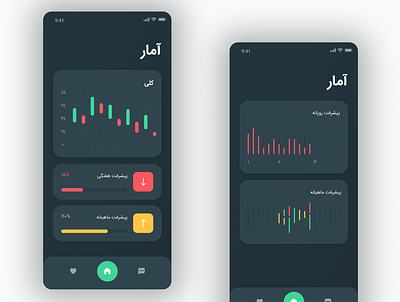Statistics app design minimal mobile ui