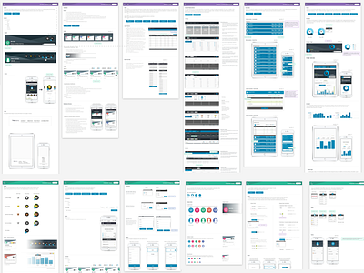 WIP - UI Kit / Component Library atomic design component library pattern library screenshot sketch sketch app style guide ui ui ux design ui design ui kit ux ux design