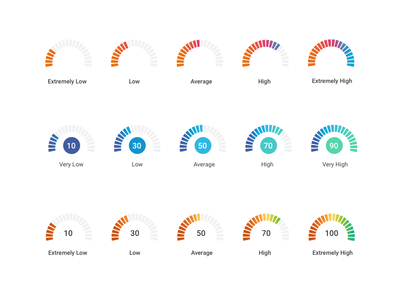 Iterations of Score Indicators by Brenna Mickey on Dribbble