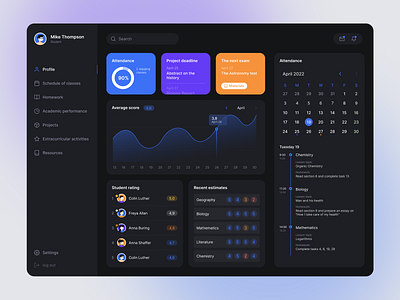 Dashboard for students