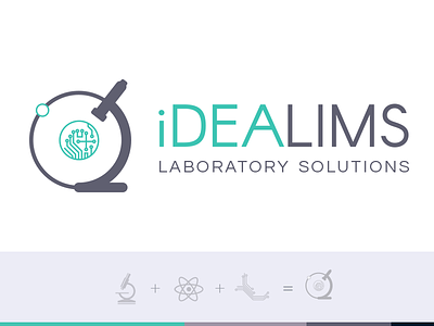 iDEALIMS - Logo / Brand Design brand design flat lab lims logo vector