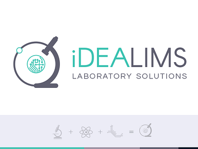 iDEALIMS - Logo / Brand Design