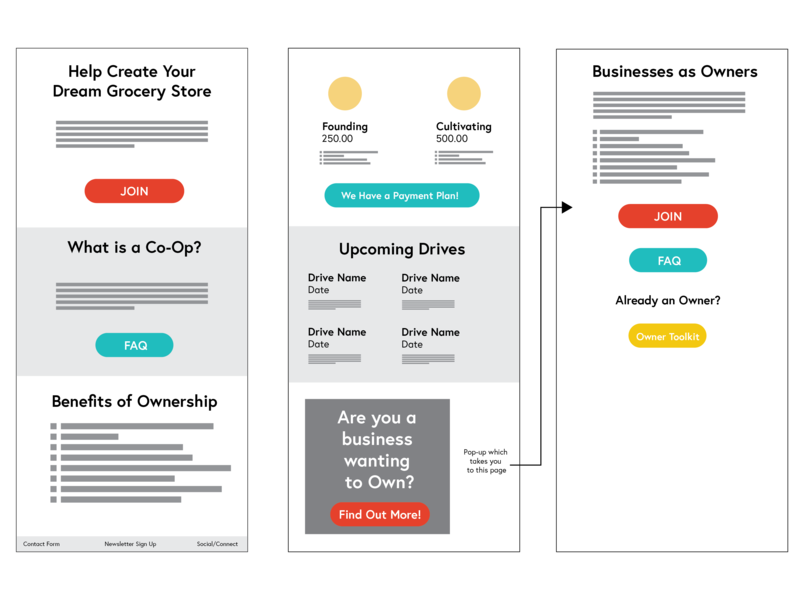 Chicago Market Webpage Mockups web digital mockups