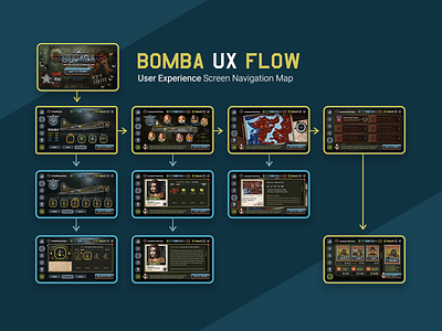 BOMBA - Mobile Game UX and UI
