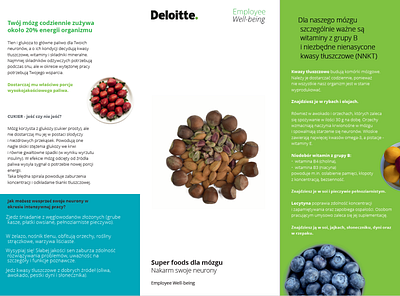 Feed your brain with super foods - corporate leaflet brain broshure corporate design employee food health healthy leaflet mind wellbeing