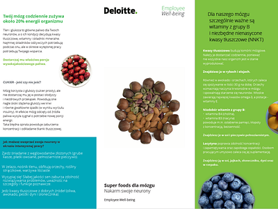 Feed your brain with super foods - corporate leaflet