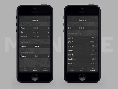 Monote - valuta app