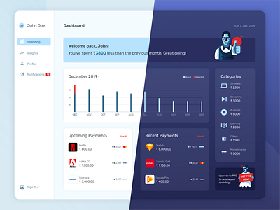 Credit Card Dashboard - Light and Dark Mode browser credit card dark mode dashboard dashboard design dashboard ui finance graph user inteface