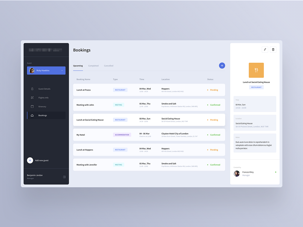 Guest Bookings Dashboard by Rafal Cyrnek on Dribbble