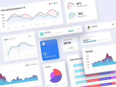 UI Components | Light 2022 analysis chart component dahsboard dashboard design design ecommerce illustration minimal style guide ui ui component ui kit user dashboard web design web design elements