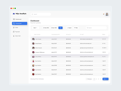 Financial Dashboard UX UI Design