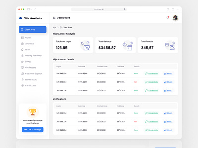 Business Analytics Dashboard !!!