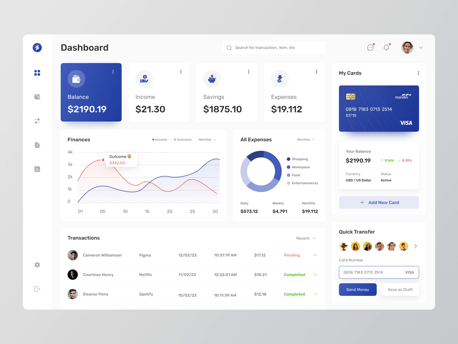 Crowz - Web App Financial Dashboard by Renalda Aji for Odama on Dribbble