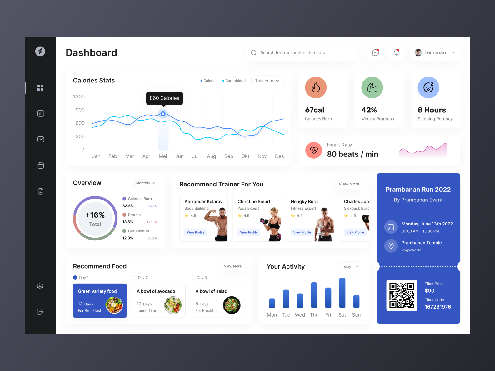 Okrabook Web App Gym Dashboard By Renalda Aji For Keitoto On Dribbble