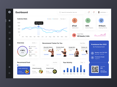 Okrabook - Web App Gym Dashboard ✨