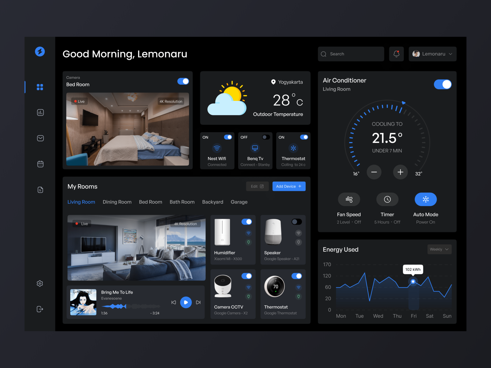 Pillar  App Smart Home Dashboard by Renalda Aji for Keitoto on
