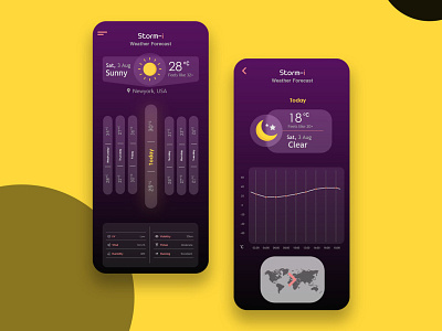 Weather App UI animation app graphic design motion graphics ui ux