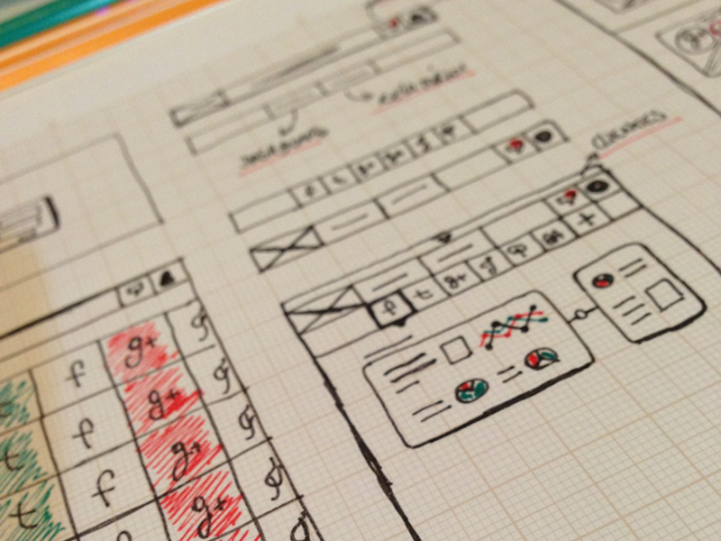 Early Wireframes wireframe web app social dashboard sketch ux ia