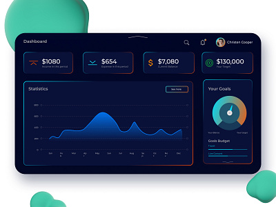 Dashboard Design