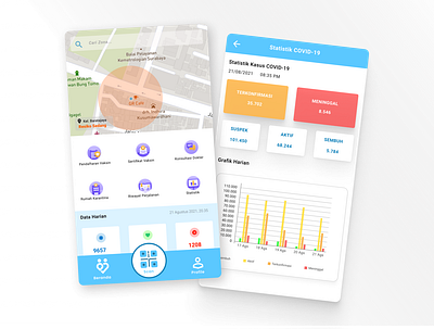 Covid-19 Tracker and Vaccination - Redesign PeduliLindungi App covid19 design mobile tracker ui uidesign uimobile uiux ux vaccination