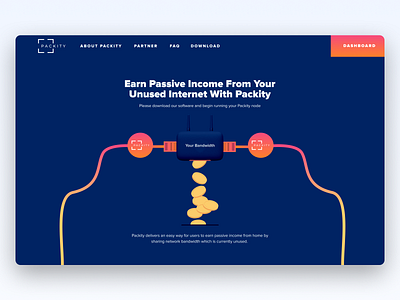 Packity Designs Iteration 2