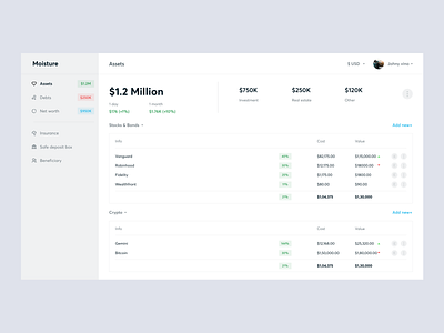 Asset management app assets dashboad dashboard dashboard app design fintech flat inspiration interaction minimal moisture typography uiux website design