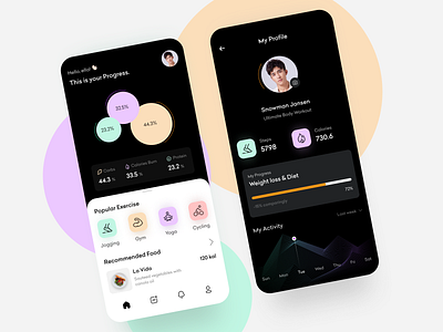 Fitness Tracking App